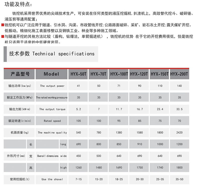 銑挖機廠家