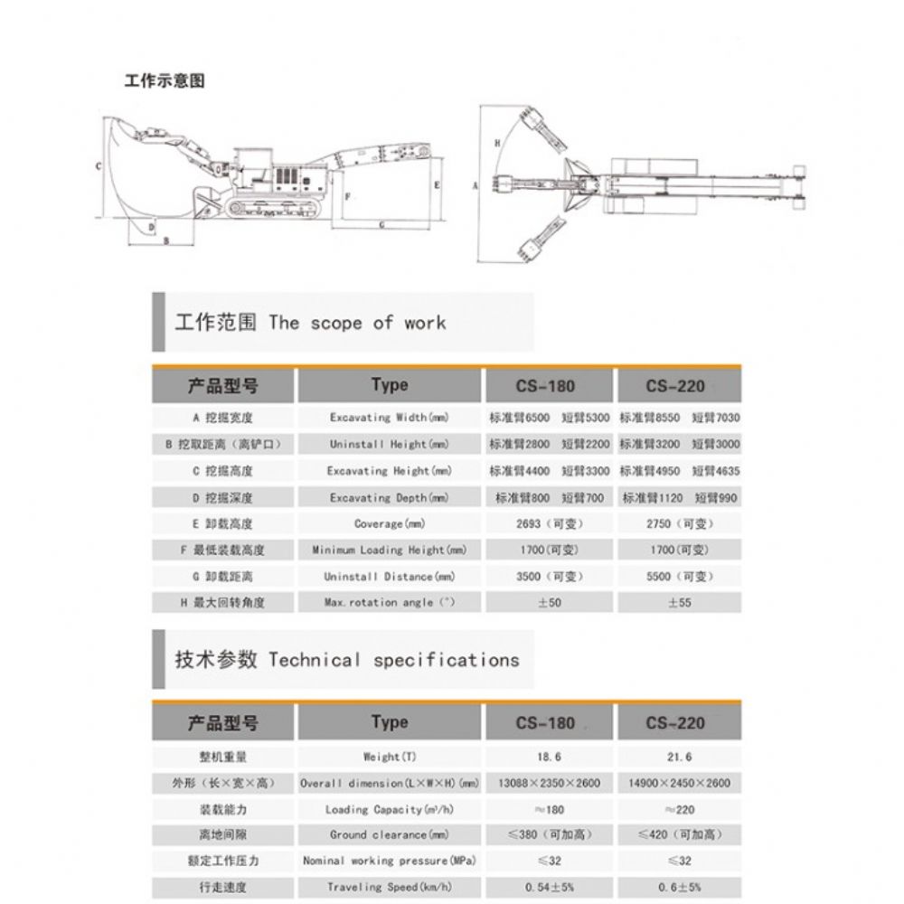 CS-180履帶式扒渣機